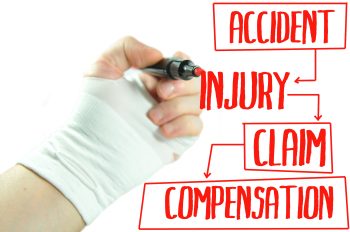 Personal Injury Attorney Salem OR